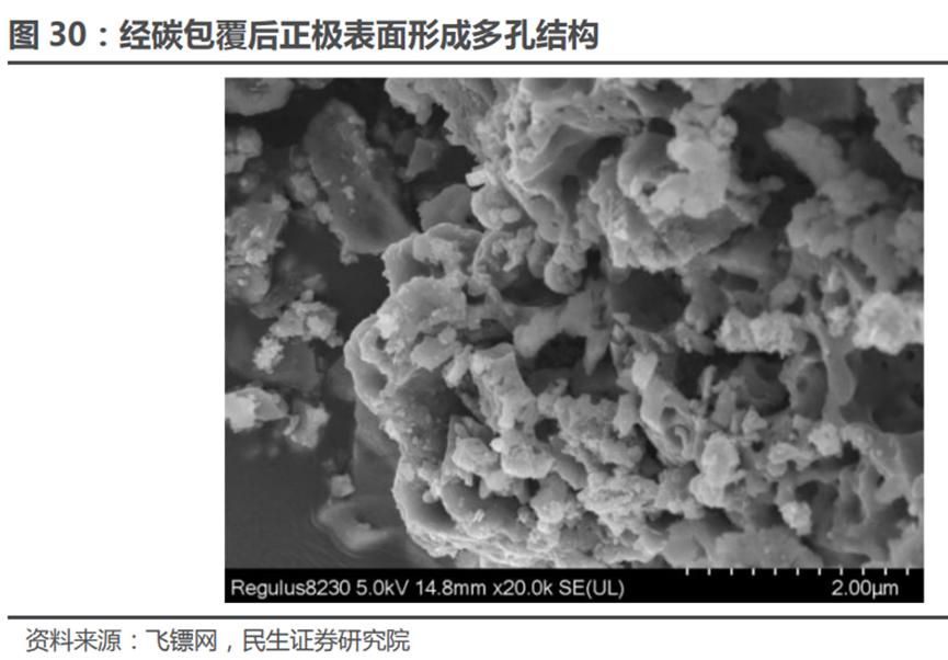 鹏辉能源：全球储能电池出货量第二！钠离子电池领先！