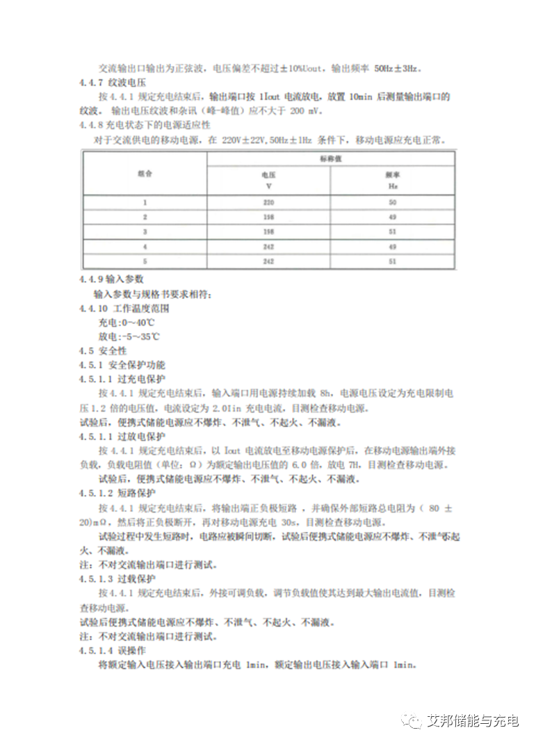 收藏！户外储能电源技术标准范例