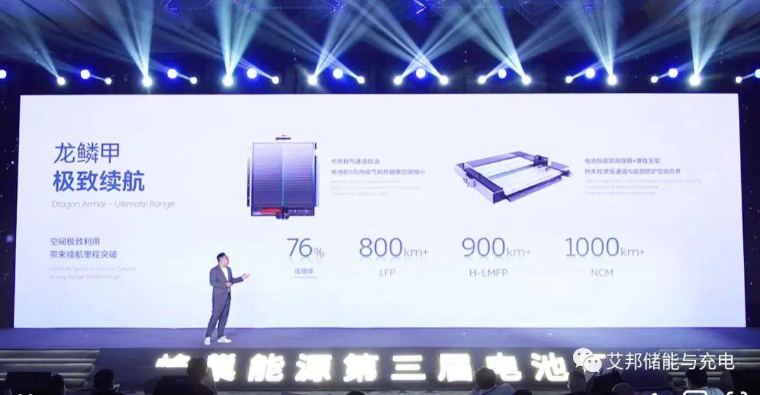 储能电池技术方向：超300Ah叠片大容量电池，是未来主流方向