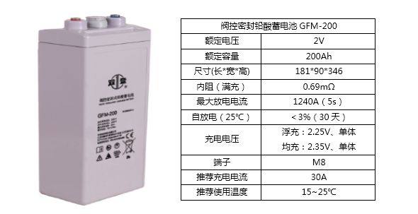 储能电池6大参数详解！