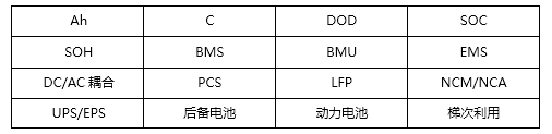 储能电池6大参数详解！