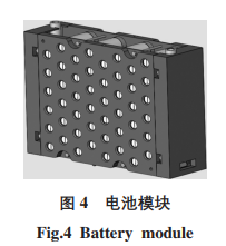 储能系统锂电池pack热设计