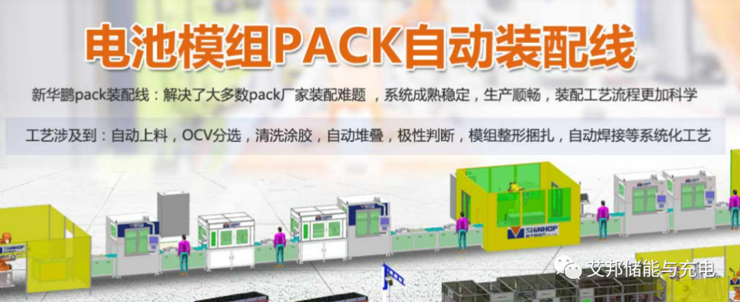 15家储能PACK生产线激光设备企业介绍