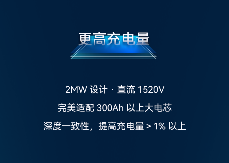 智领大储时代！上能电气1520V 2MW储能变流器全球首发