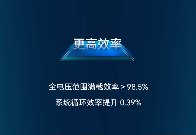 智领大储时代！上能电气1520V 2MW储能变流器全球首发