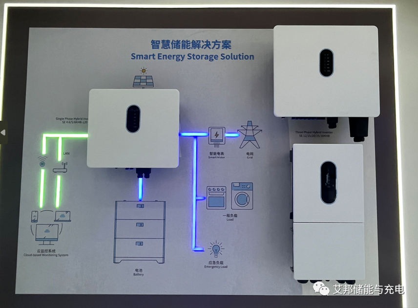 SNEC光伏展26家储能企业及产品汇总！