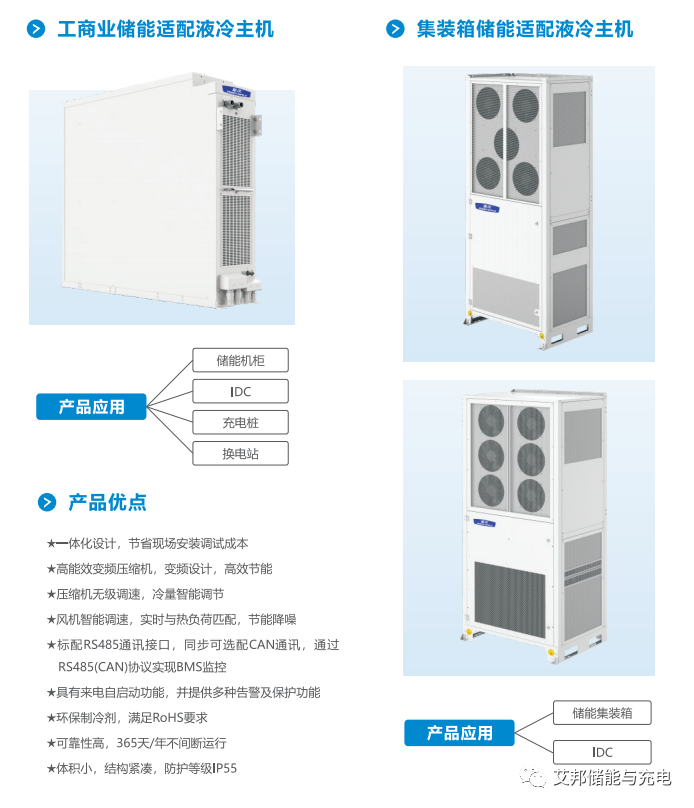 储能液冷主机生产企业10强