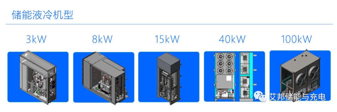 储能液冷主机生产企业10强