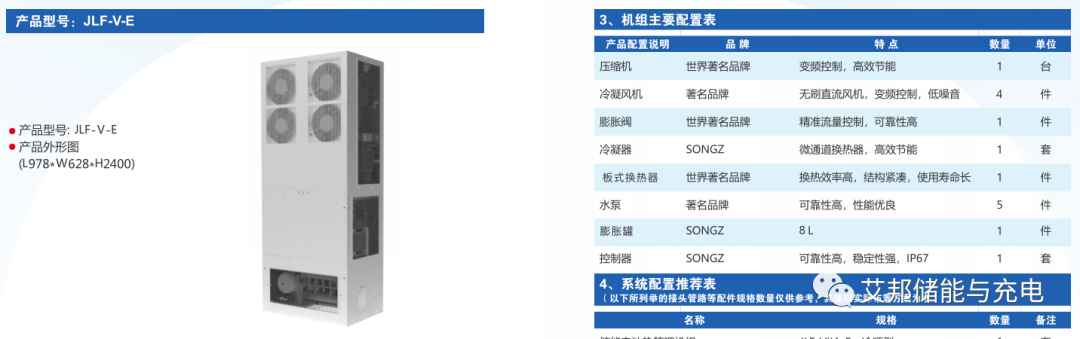 储能液冷主机生产企业10强