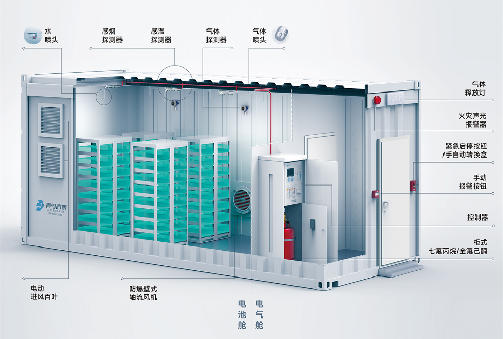 青鸟消防上半年储能消防类项目累计发货4600万元 同比高速增长超130%！