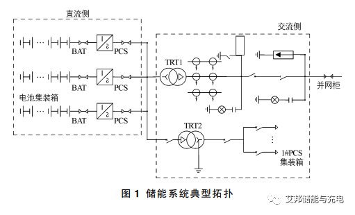 液冷储能电池冷却系统的研究