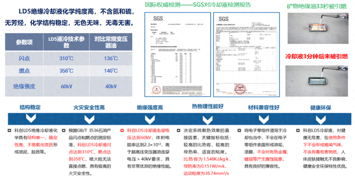 全浸没式液冷技术的本质安全