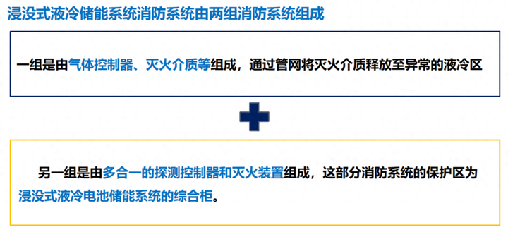 全浸没式液冷技术的本质安全