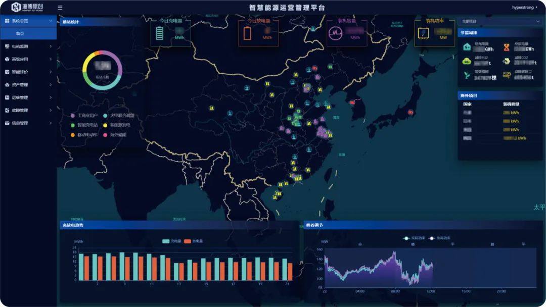 加速释放数字化潜能 海博思创与国网数科进一步深化合作