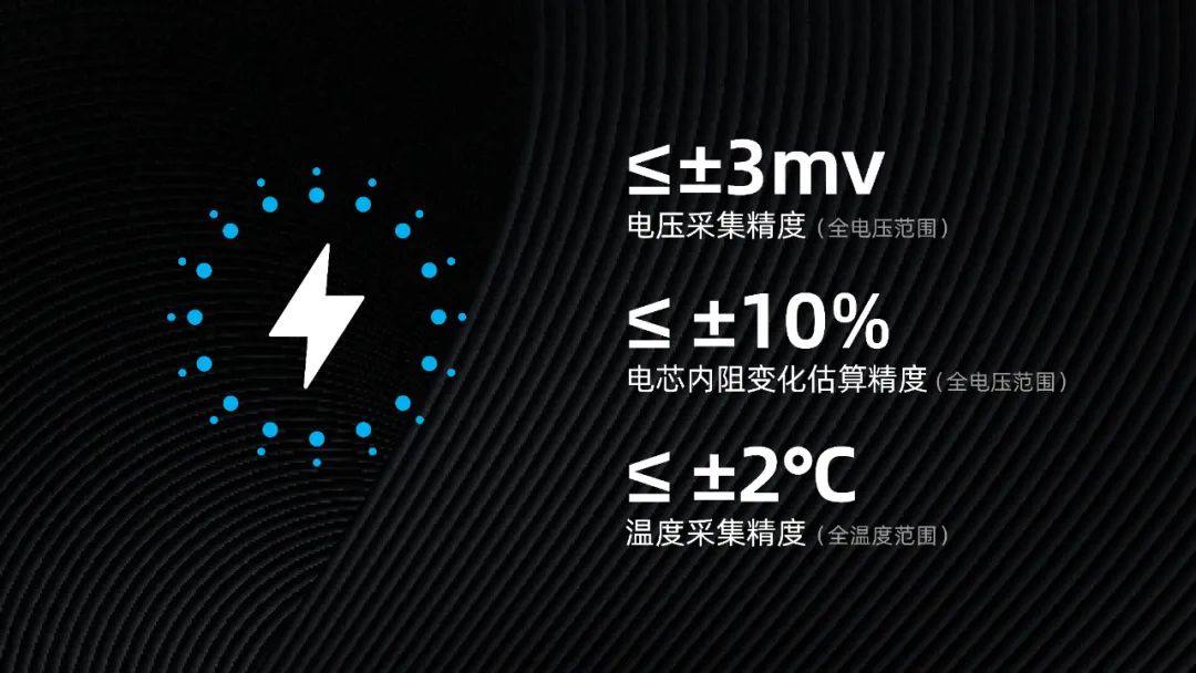 “安芯”丨解密精控能源iCCS集中式电池管理系统