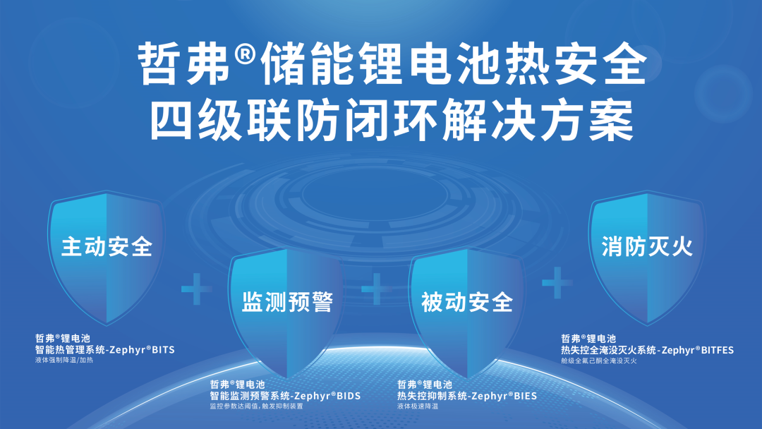 再获殊荣！哲弗智能荣获金桥开发区制造业“科技创新成就奖”