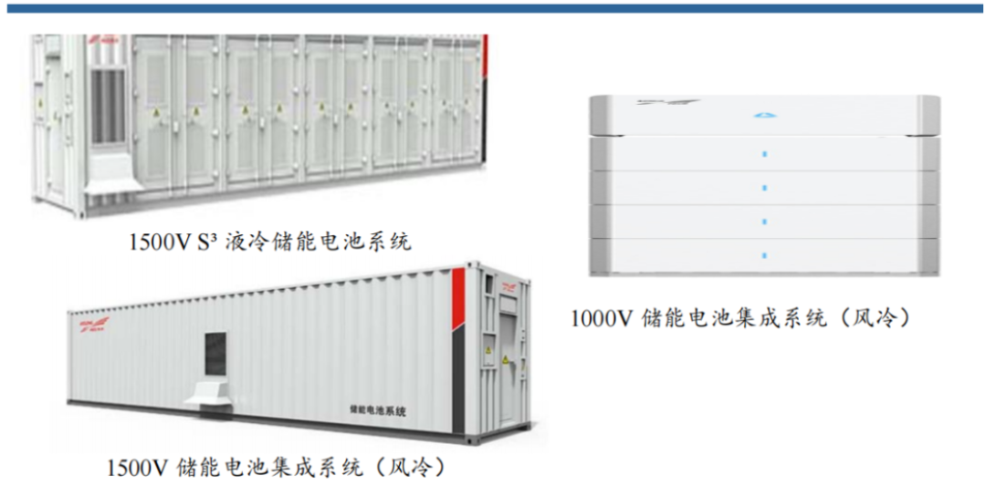 15家头部储能系统集成商订单统计，液冷备受青睐