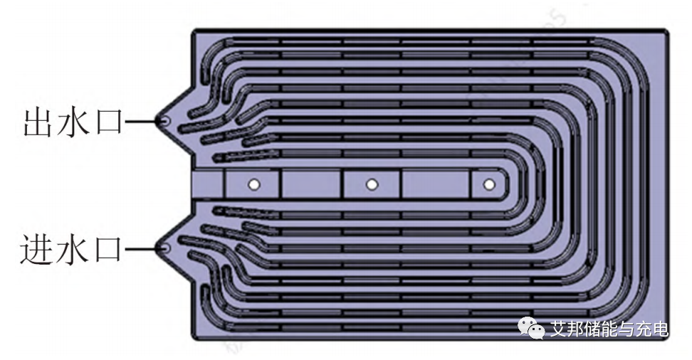浸没式液冷电池包热管理方案