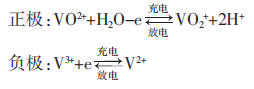 新型全钒液流电池浅析