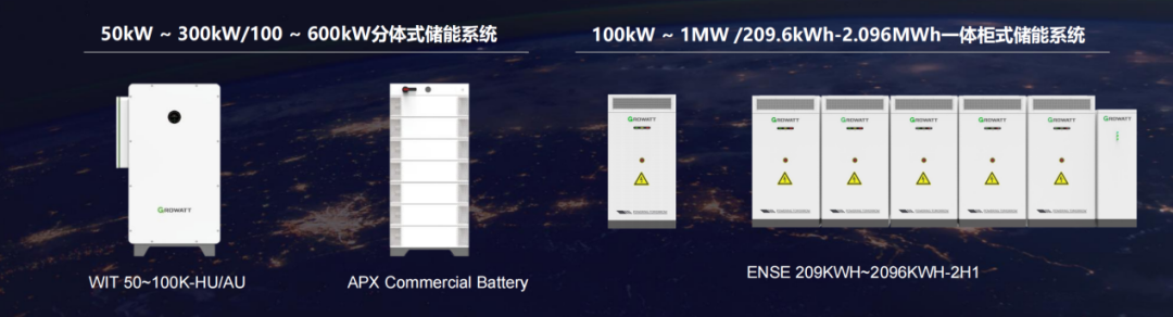 为何PCS需要匹配锂电池BMS协议？