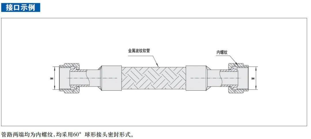储能/动力电池液冷管路设计规范