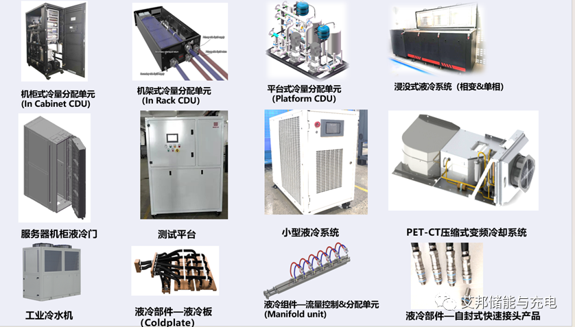 储能液冷机组企业35强