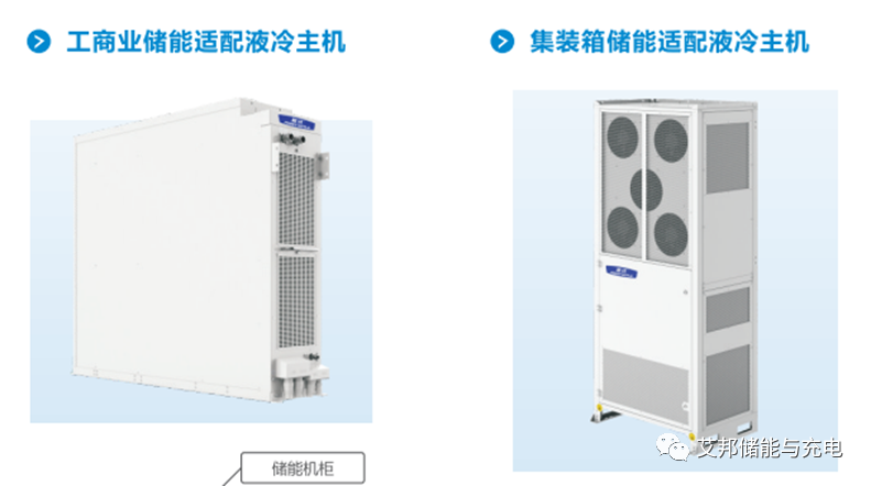 储能液冷机组企业35强