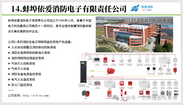 储能消防系统45强！