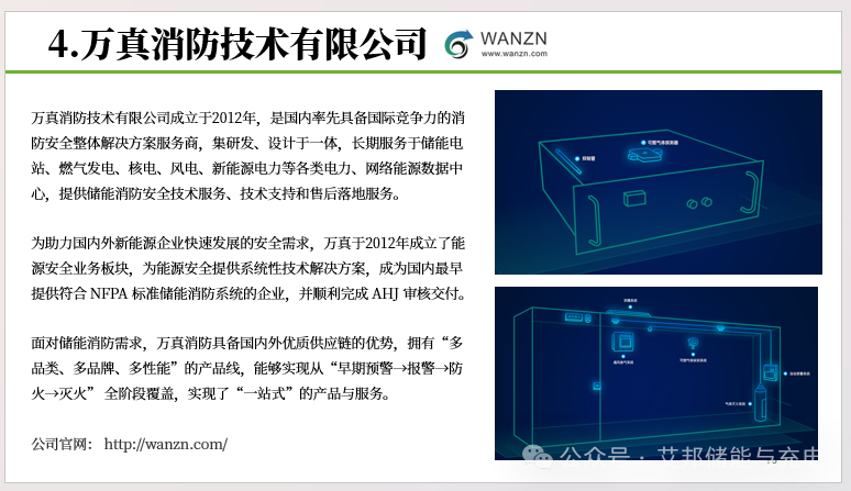 储能消防系统45强！