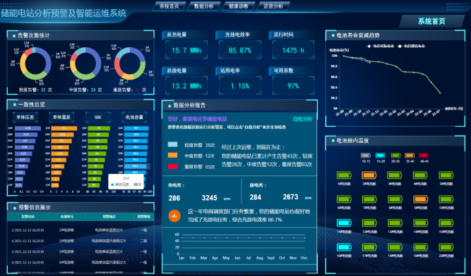 许继储能EMS新突破！ - 艾邦储能网