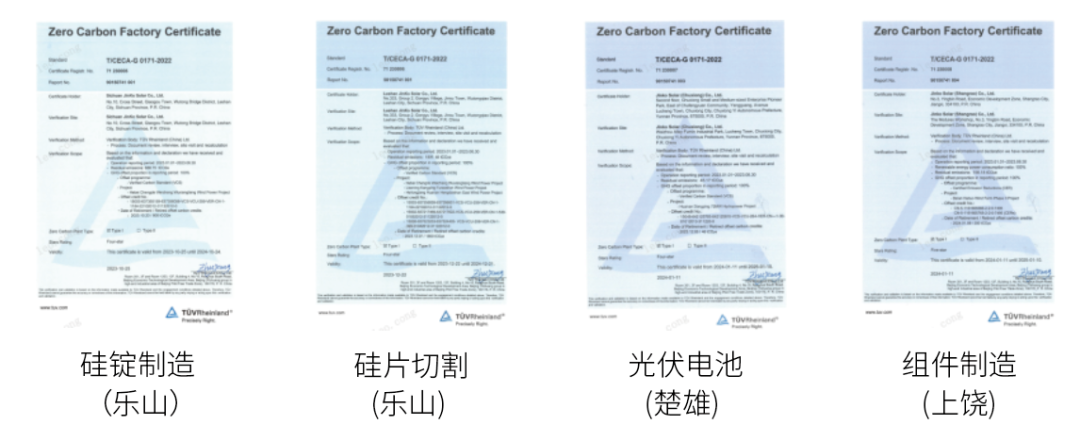 晶科能源发布首款利用可再生能源生产的Neo Green组件