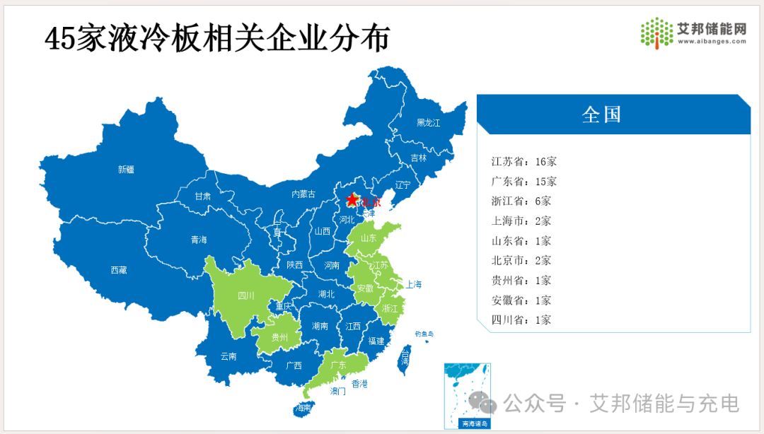 液冷储能核心零部件：中国液冷板45强