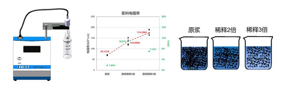 储能电芯多维度检测解决方案