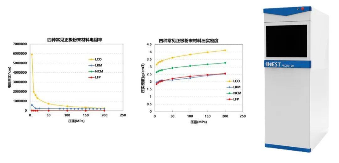 储能电芯多维度检测解决方案