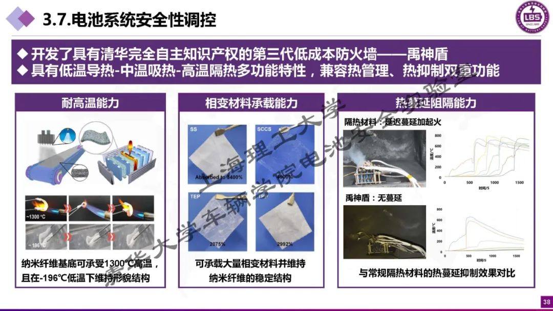 【大容量热管理】大电芯对电池热管理热安全的新挑战