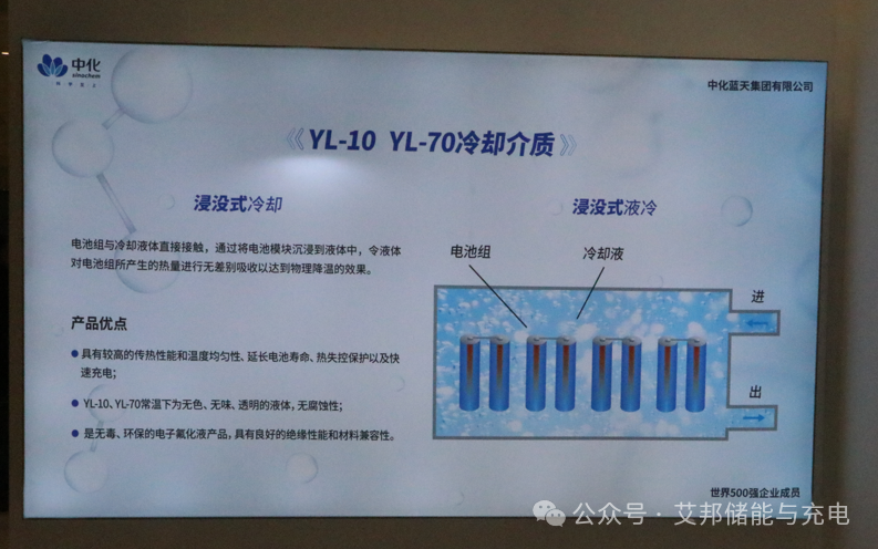 杭州储能展：5家冷却液企业及产品介绍