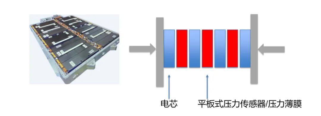 储能电芯多维度检测解决方案