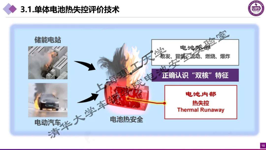 【大容量热管理】大电芯对电池热管理热安全的新挑战