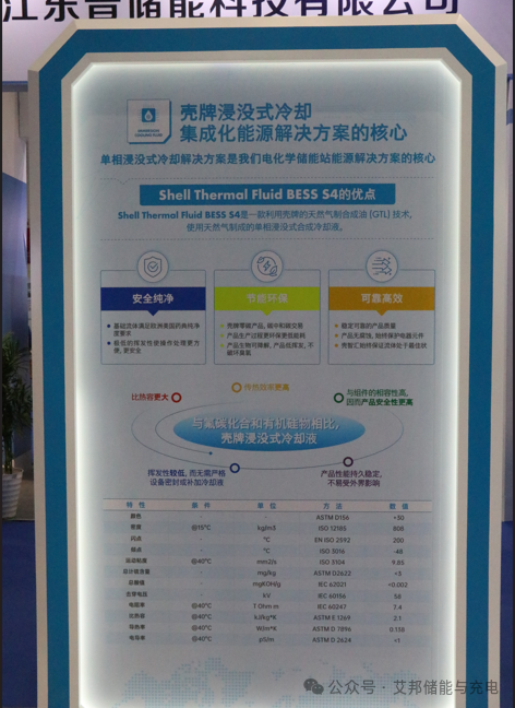 杭州储能展：5家冷却液企业及产品介绍
