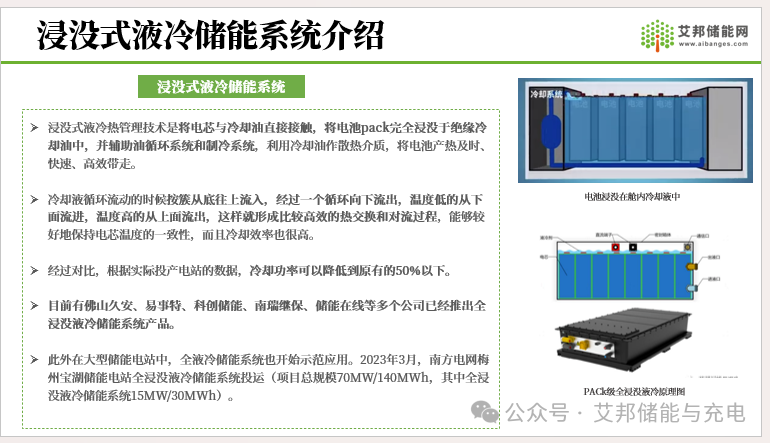 液冷储能核心介质：冷却液25家企业介绍！(冷板式&浸没式)