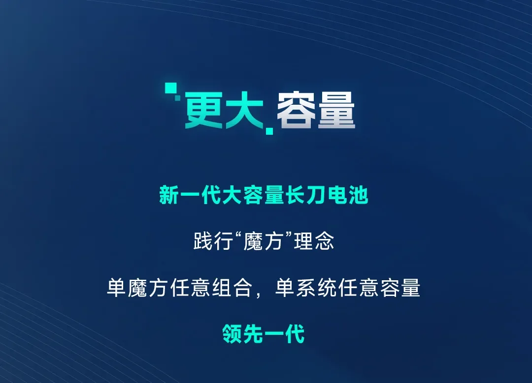 6.432MWh ！比亚迪全新一代魔方系统MC Cube-T重磅上市