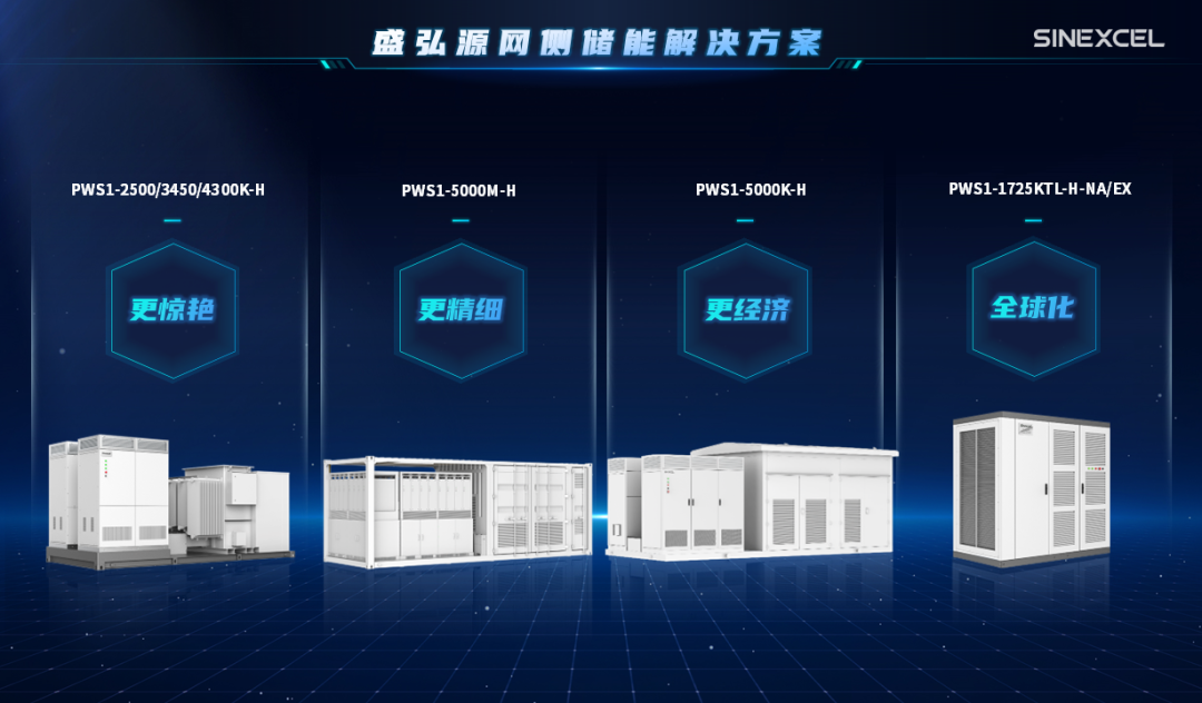 新品发布丨不止于大，全球首款模块化2.5MW储能变流器正式亮相