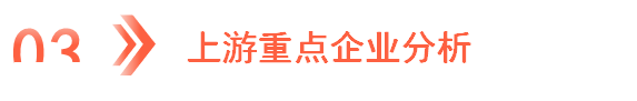 2023年中国储能温控产业链图谱研究分析