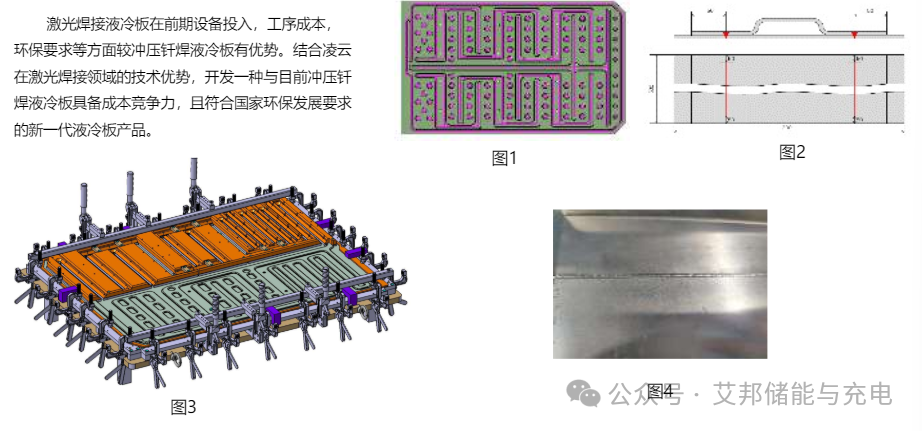 液冷板成型方案及工艺设备介绍