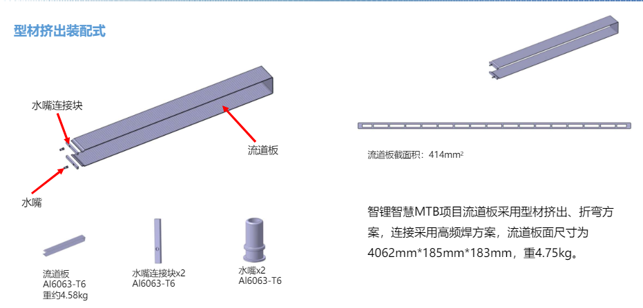 液冷板成型方案及工艺设备介绍