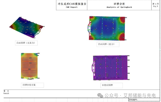 液冷板成型方案及工艺设备介绍