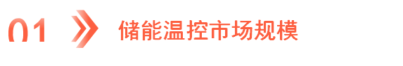 2023年中国储能温控产业链图谱研究分析