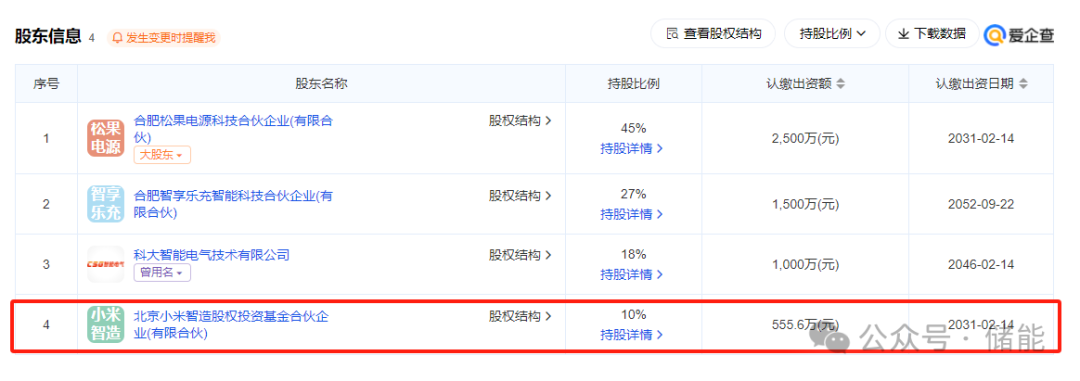 雷军又投资一家储能公司！