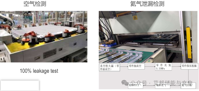 液冷板成型方案及工艺设备介绍