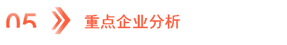 2023年中国储能温控产业链图谱研究分析